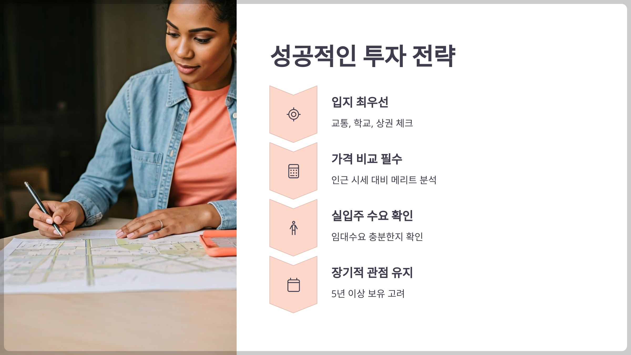 성공적인 투자 전략
