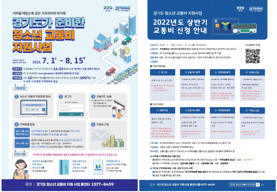  경기도 청소년 교통비 지원사업 신청 안내 최대12만원