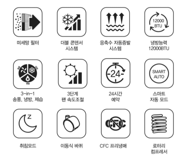 2022년 에어컨 추천