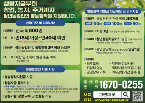 청년 농업인 최대 5억 원 지원