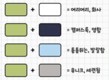 옷색깔조합표