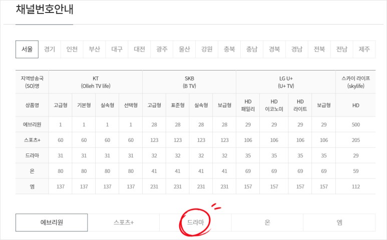 드라마넷편성표 4