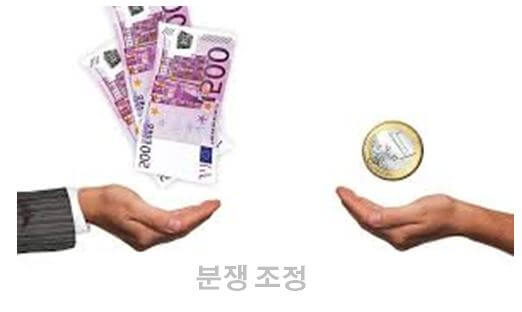  주택임대차 분쟁조정제도 절차 및 효력