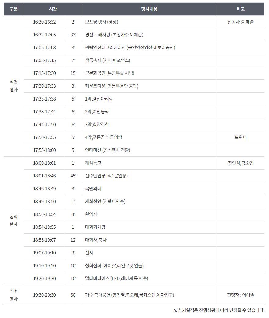  경북도민체육대회 개회식 행사안내