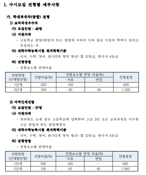 전주교육대학교수시등급 5