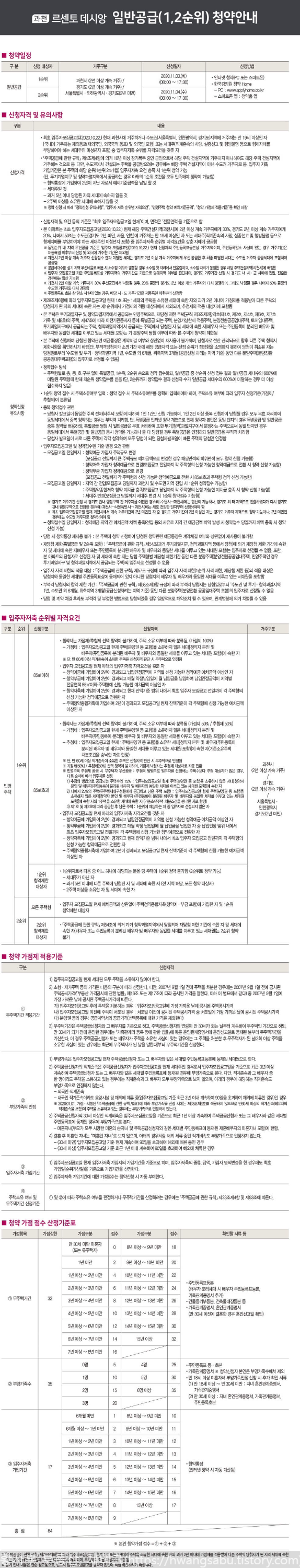 과천-르센토-데시앙-일반공급-청약안내(1순위-2순위)