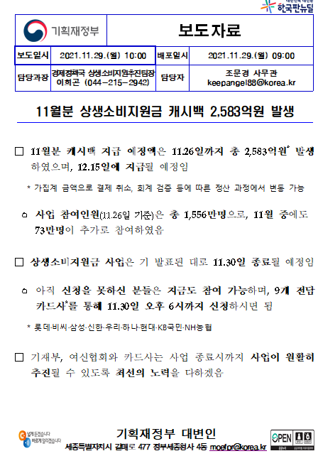  11월분 상생소비지원금 캐시백 2,583억원 발생_기획재정부