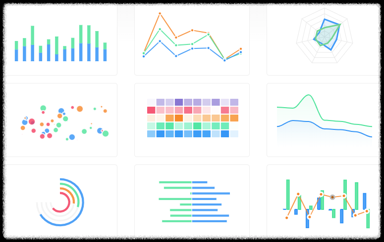 ApexCharts.js 그래프 목록