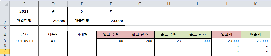 입출고 시트에서 입출고 내역을 직접 작성해 주는 표 서식에서 수식이 작성될 부분과 작성된 수식을 설명하기 위한 이미지 수식은 본문 내용에서 설명하고 있습니다.