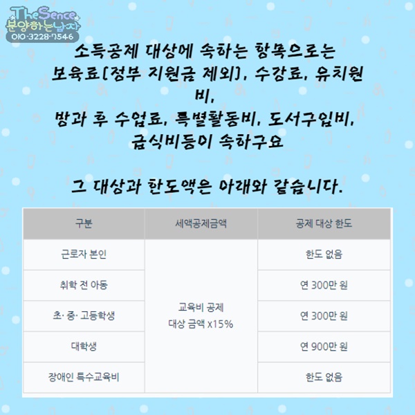 교육료 소득 공제 대상 항목과 조건 및 한도 설명