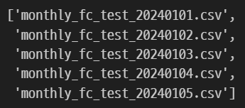 monthly_fc csv list