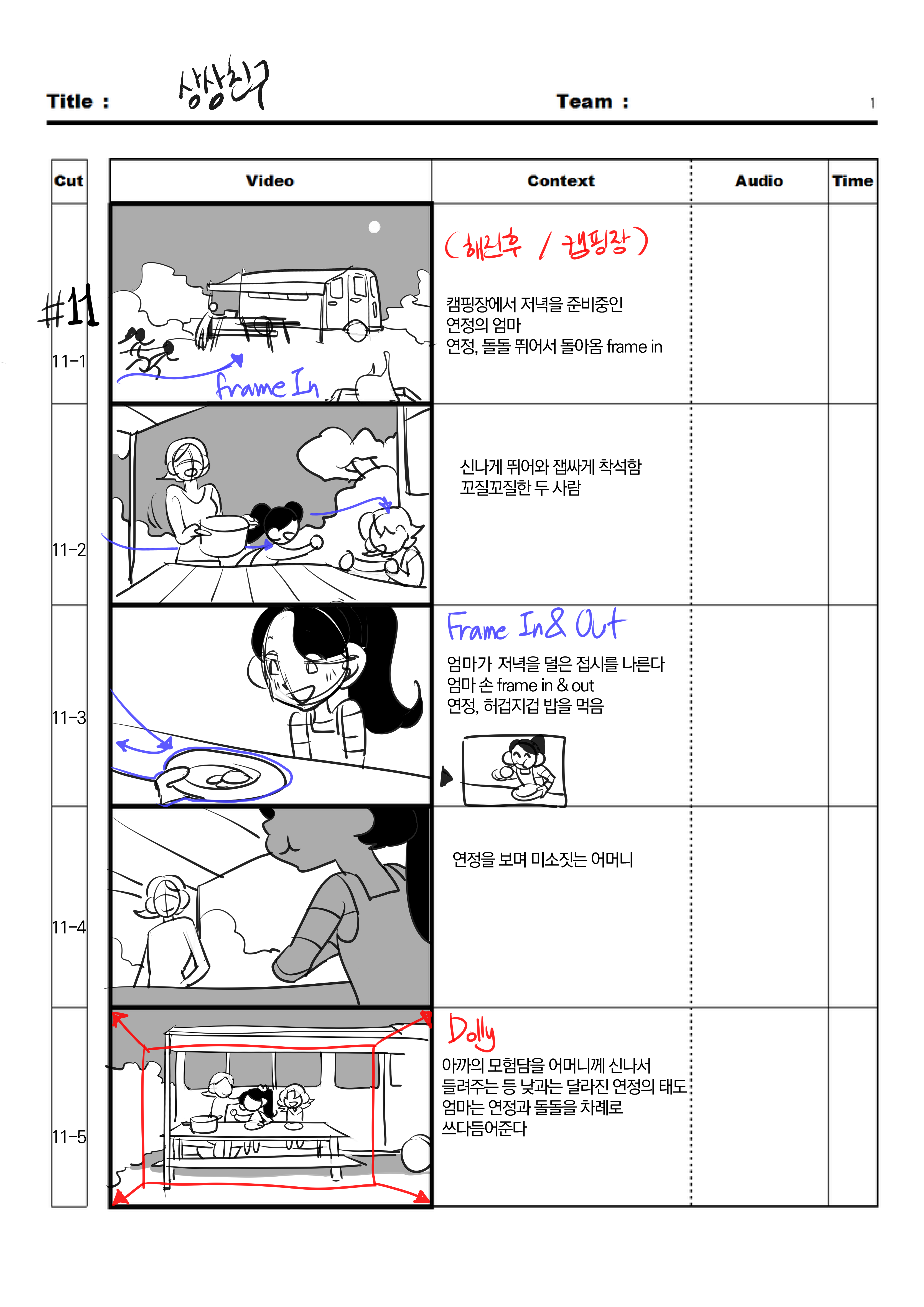 2021 Graduation Work 15