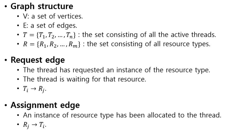 (39) Deadlock - Resource Allocation Graph