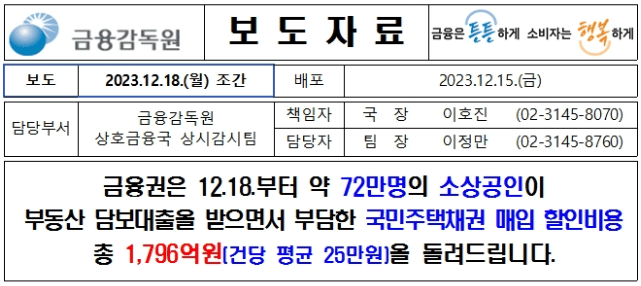 소상공인부동산담보대출환급