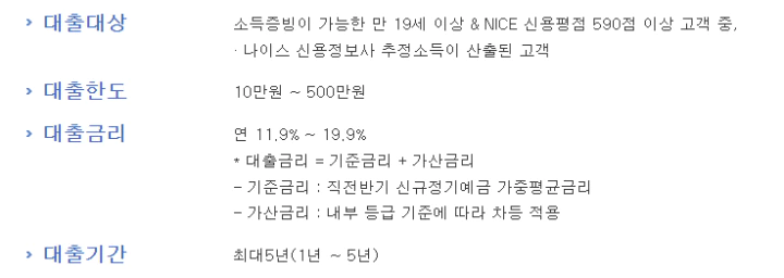 신한저축은행-참신한500-설명이-적혀있는-사진