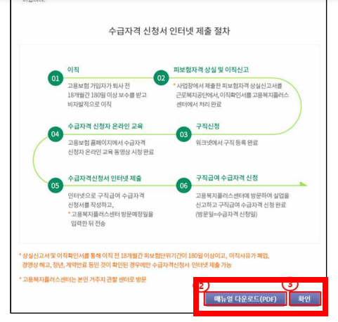 실업급여 신청방법 고용센터 방문