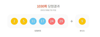 1059 복권 당첨 번호 당첨 범위 35