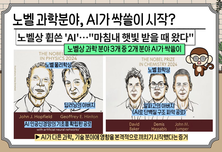 노벨상, 노벨화학상, 노벨문학상, 노벨물리학상, 과학분야, AI관련주, AI수혜주, 딥러닝, 머신러닝, 인공신경망, 알파고, 단백질 구조, 초양극화, 엔비디아, 아마존, 구글, 마이크로소프트, 주가전망, 주가예측, nvda