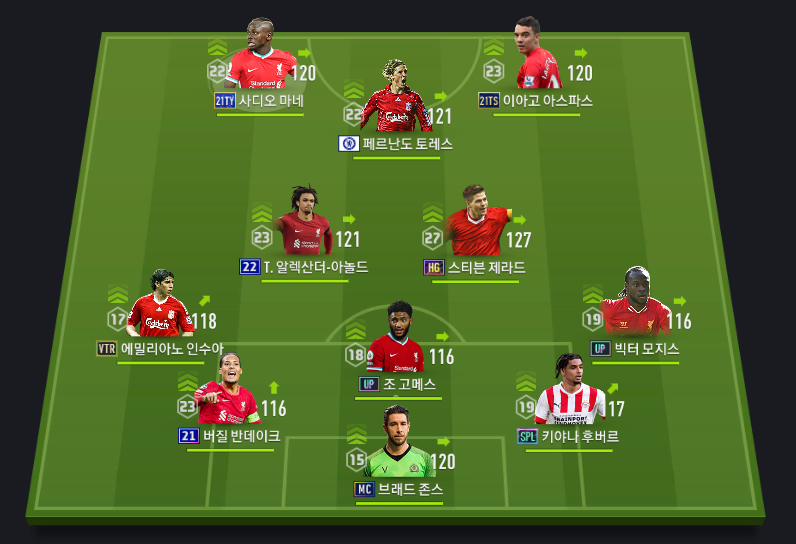  [게임] 피파온라인4 - 21TS 이아고 아스파스 리뷰