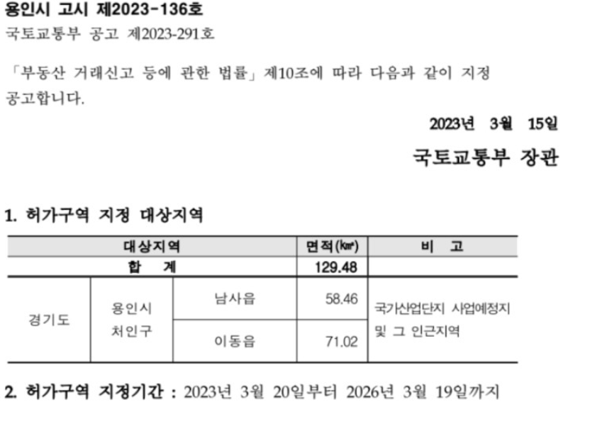 용인시 처인구 남사읍/이동읍 토지거래허가구역 지정