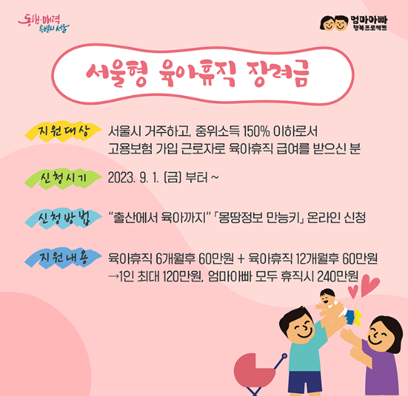 육아휴직 장려금 개요