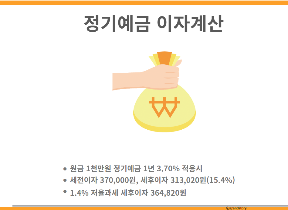 정기예금 이자계산
