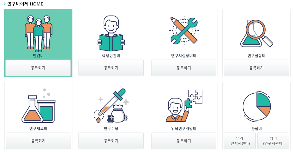  [Ezbaro]GAIA 통합이지바로 사업비 / 연구비 이체건 등록하기