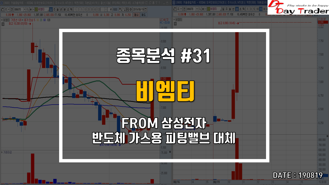  비엠티 - 반도체 가스용 초정정 피팅밸브 대체