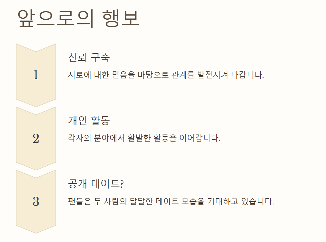 유병재 여자친구