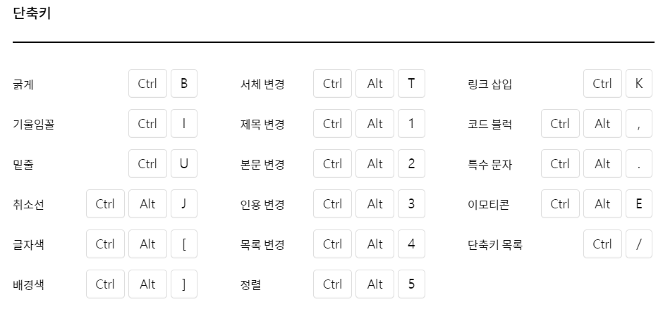   뚜뚜월드