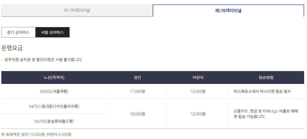 인천공항 심야버스 시간표