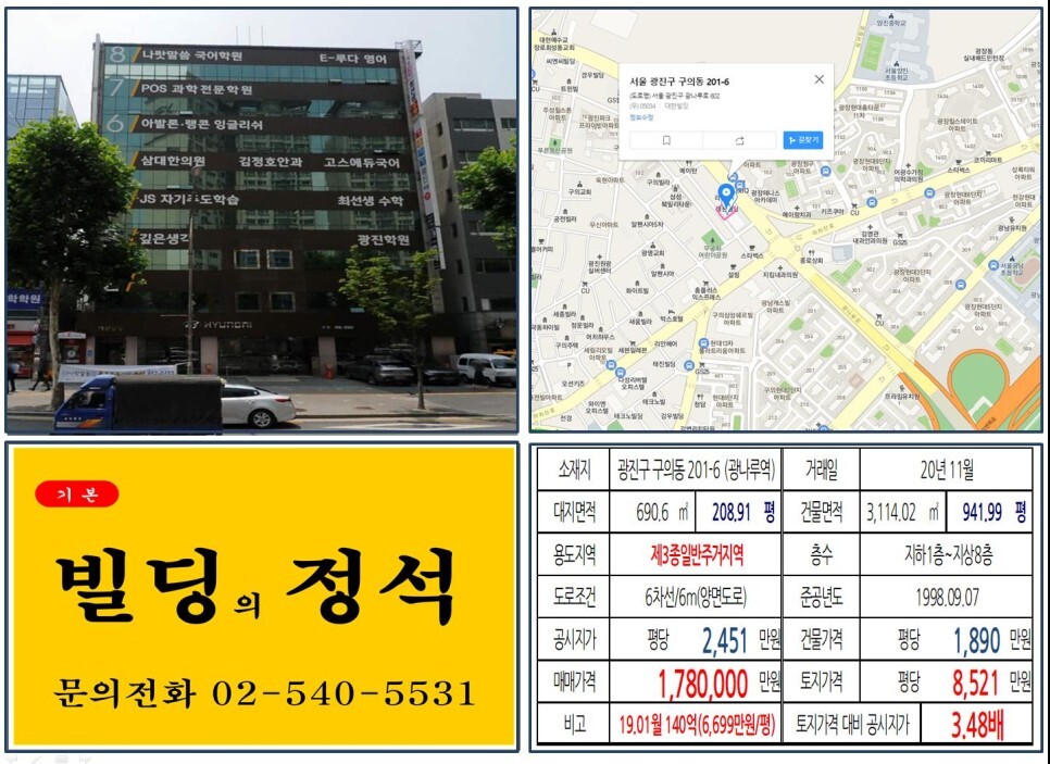  [광진구 광장동 학원가 100억 학원 빌딩 실거래가 조회] 구의동 201-6 (광나루역) 178억 원, 평당 8,521만 원 매매되었습니다.