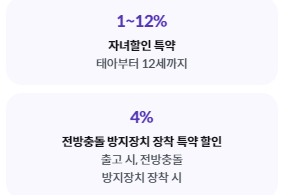 흥국화재 다이렉트 자동차보험 긴급출동 보장내용 고객센터 후기