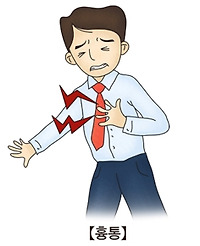 심근경색 전조증상