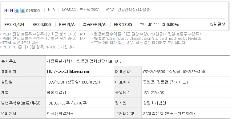 HLB 주가 기업개요 (1219)