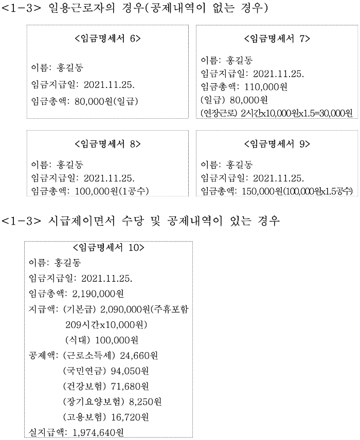 임금명세서 문자 카카오톡 교부 작성 예시