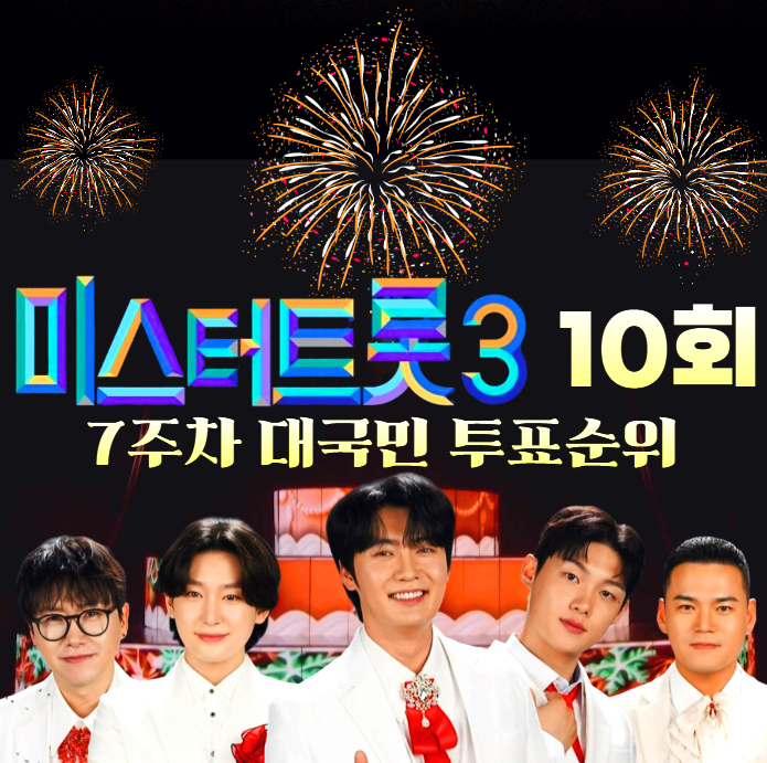 미스터트롯3-투표순위-10회,-7주차-대국민-인기- 투표순위-(ft.-투표하기)