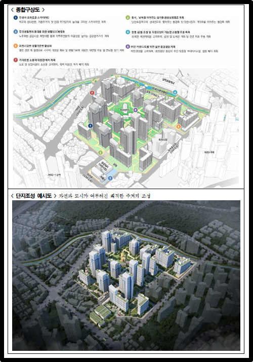 마천동 93-5일대 신속통합기획 종합구성도&#44; 단지조성 예시도