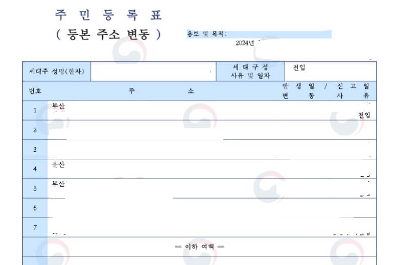 주민등록등본