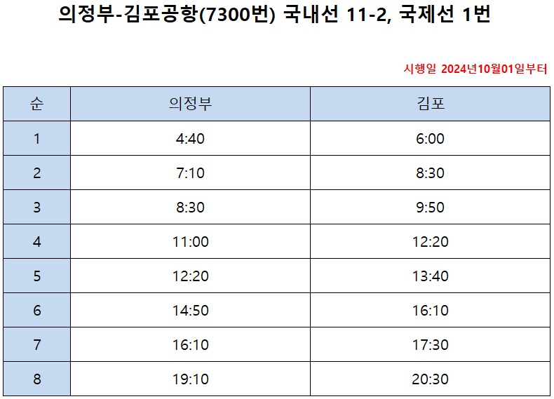 7300번 김포공항 버스 시간표 요금