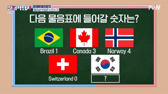  문제적남자 브레인유랑단 문제모음 카톨릭대학 의과대학 191205