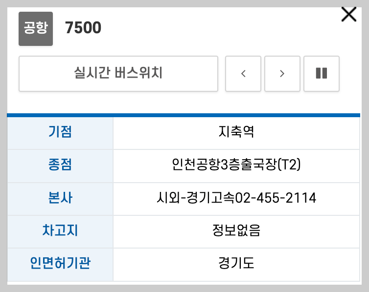 7500번 공항버스 시간표, 공항버스 7500 예매 - 노선설명