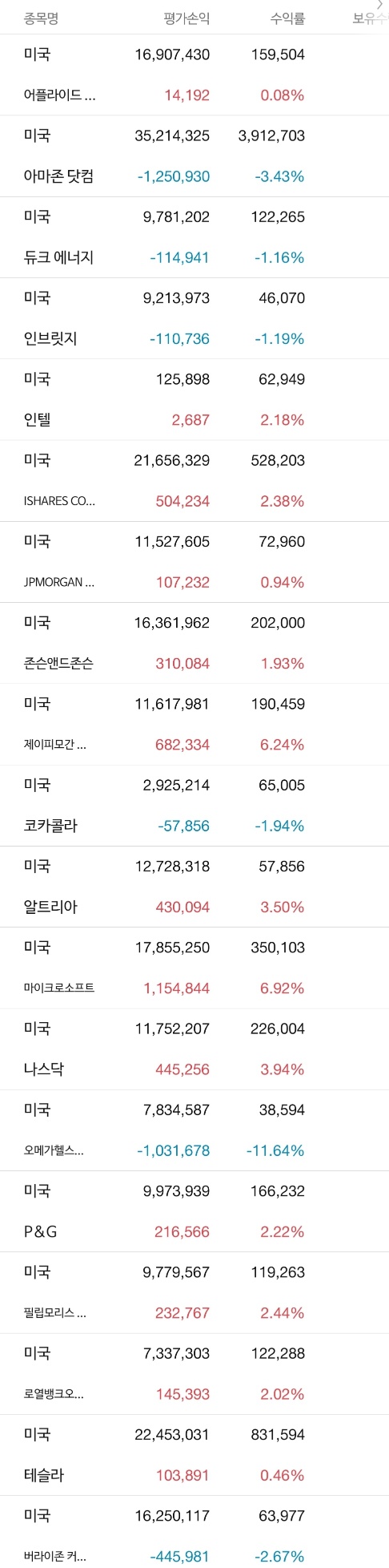 잭슨홀 미팅 안도랠리 및 로얄뱅크오브캐나다(RY) - 미국주식투자 ...