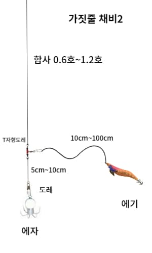 가짓줄-채비2