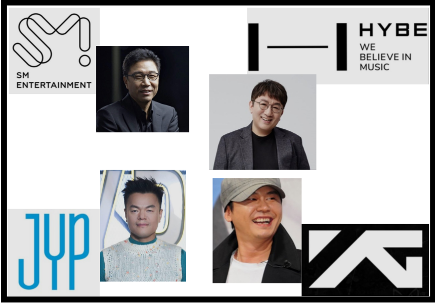  SM엔터 하이브의 경영권 분쟁 완벽 총정리 <라이크 기획부터 현재까지>