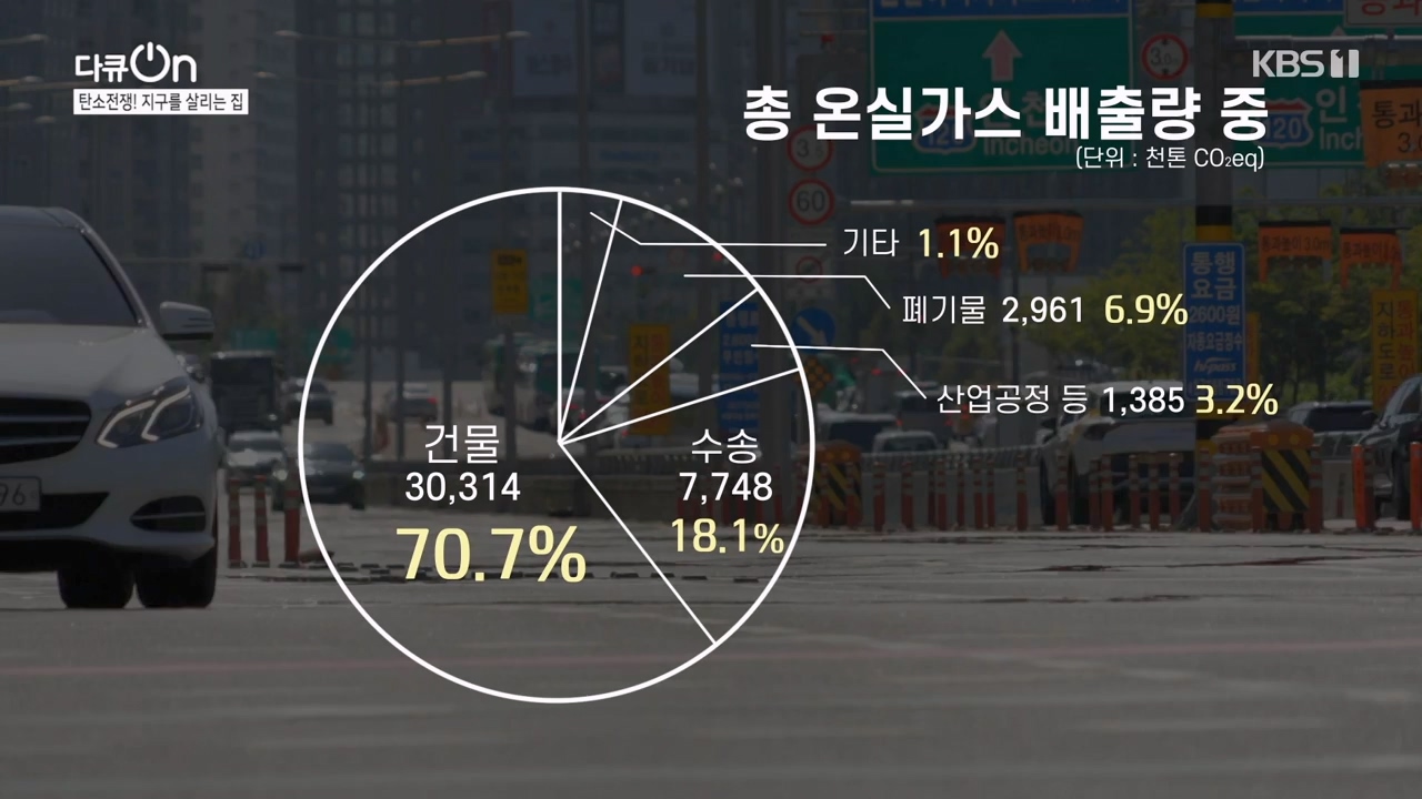 다큐 온.E220.231029p-NEXT.mp4_20231029_140331.386.jpg