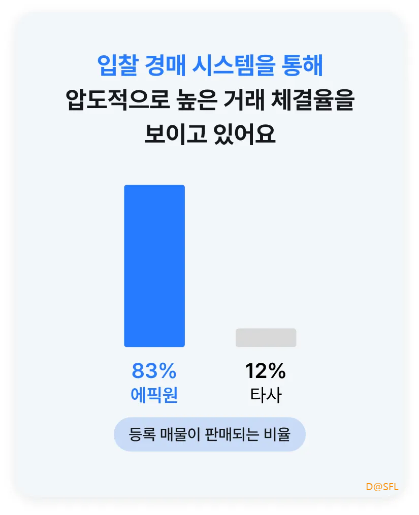 에픽원 살펴보기 9