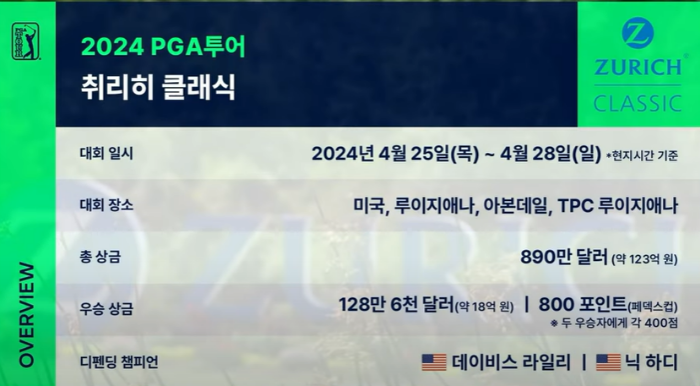 &#39;24년 PGA 취리히 클래식