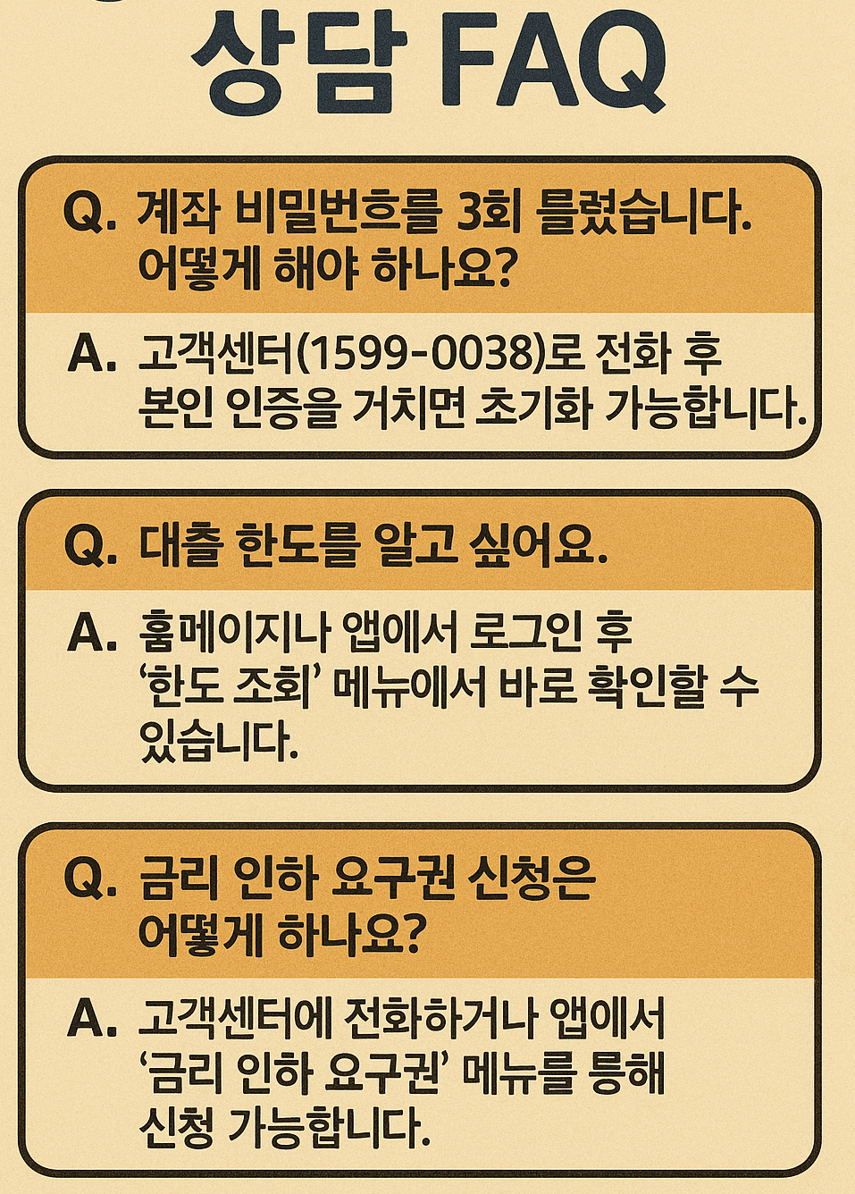 우리금융저축은행 Q&amp;A