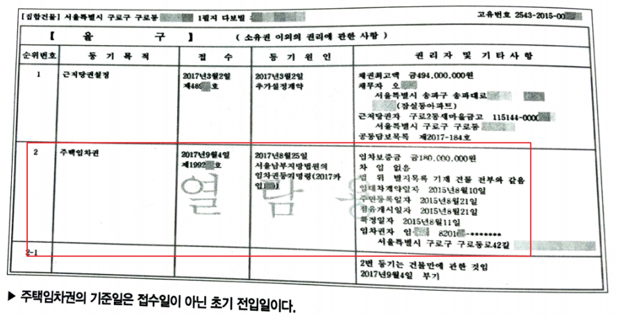 등기부등본